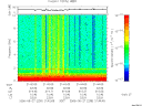 T2006239_21_10KHZ_WBB thumbnail Spectrogram