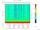 T2006239_22_10KHZ_WBB thumbnail Spectrogram