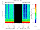 T2006240_00_10KHZ_WBB thumbnail Spectrogram
