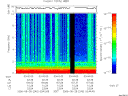 T2006240_03_10KHZ_WBB thumbnail Spectrogram
