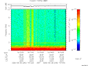 T2006240_14_10KHZ_WBB thumbnail Spectrogram