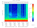 T2006241_06_10KHZ_WBB thumbnail Spectrogram