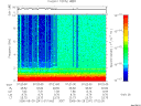 T2006241_07_10KHZ_WBB thumbnail Spectrogram
