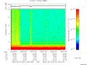 T2006241_09_10KHZ_WBB thumbnail Spectrogram
