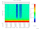 T2006241_10_10KHZ_WBB thumbnail Spectrogram