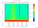 T2006241_21_10KHZ_WBB thumbnail Spectrogram