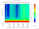 T2006242_08_10KHZ_WBB thumbnail Spectrogram