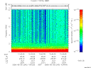 T2006242_10_10KHZ_WBB thumbnail Spectrogram