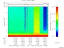 T2006242_11_10KHZ_WBB thumbnail Spectrogram