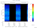 T2006242_15_2025KHZ_WBB thumbnail Spectrogram