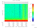 T2006242_21_10KHZ_WBB thumbnail Spectrogram
