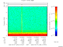 T2006243_01_10KHZ_WBB thumbnail Spectrogram