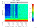 T2006243_08_10KHZ_WBB thumbnail Spectrogram