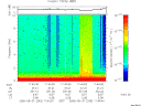 T2006243_11_10KHZ_WBB thumbnail Spectrogram
