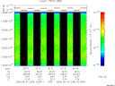 T2006243_20_10025KHZ_WBB thumbnail Spectrogram