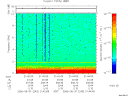 T2006243_21_10KHZ_WBB thumbnail Spectrogram