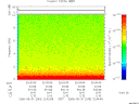 T2006243_22_10KHZ_WBB thumbnail Spectrogram