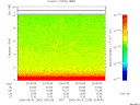 T2006243_23_10KHZ_WBB thumbnail Spectrogram