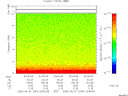 T2006244_03_10KHZ_WBB thumbnail Spectrogram