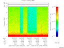 T2006244_04_10KHZ_WBB thumbnail Spectrogram