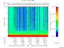 T2006244_07_10KHZ_WBB thumbnail Spectrogram