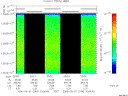 T2006244_20_10025KHZ_WBB thumbnail Spectrogram