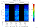 T2006244_20_2025KHZ_WBB thumbnail Spectrogram