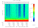 T2006245_01_10KHZ_WBB thumbnail Spectrogram
