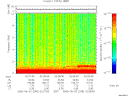 T2006245_02_10KHZ_WBB thumbnail Spectrogram