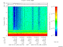 T2006245_03_10KHZ_WBB thumbnail Spectrogram