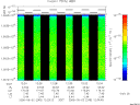 T2006245_12_10025KHZ_WBB thumbnail Spectrogram