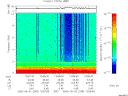 T2006245_13_10KHZ_WBB thumbnail Spectrogram