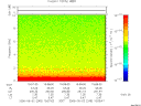 T2006245_15_10KHZ_WBB thumbnail Spectrogram