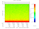 T2006245_18_10KHZ_WBB thumbnail Spectrogram