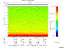 T2006245_19_10KHZ_WBB thumbnail Spectrogram