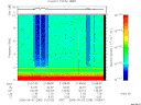 T2006245_21_10KHZ_WBB thumbnail Spectrogram