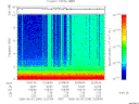 T2006245_22_10KHZ_WBB thumbnail Spectrogram