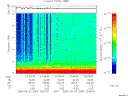 T2006245_23_10KHZ_WBB thumbnail Spectrogram