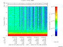 T2006246_00_10KHZ_WBB thumbnail Spectrogram