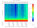 T2006246_01_10KHZ_WBB thumbnail Spectrogram