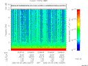 T2006246_03_10KHZ_WBB thumbnail Spectrogram