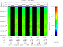T2006246_12_10025KHZ_WBB thumbnail Spectrogram