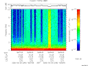 T2006246_18_10KHZ_WBB thumbnail Spectrogram