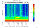 T2006246_23_10KHZ_WBB thumbnail Spectrogram