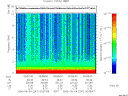 T2006247_00_10KHZ_WBB thumbnail Spectrogram