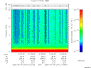 T2006247_01_10KHZ_WBB thumbnail Spectrogram