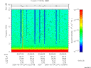T2006247_02_10KHZ_WBB thumbnail Spectrogram