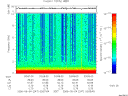 T2006247_03_10KHZ_WBB thumbnail Spectrogram