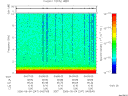 T2006247_04_10KHZ_WBB thumbnail Spectrogram