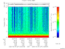 T2006247_06_10KHZ_WBB thumbnail Spectrogram